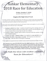 Race