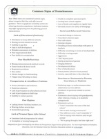 Homeless Population Information